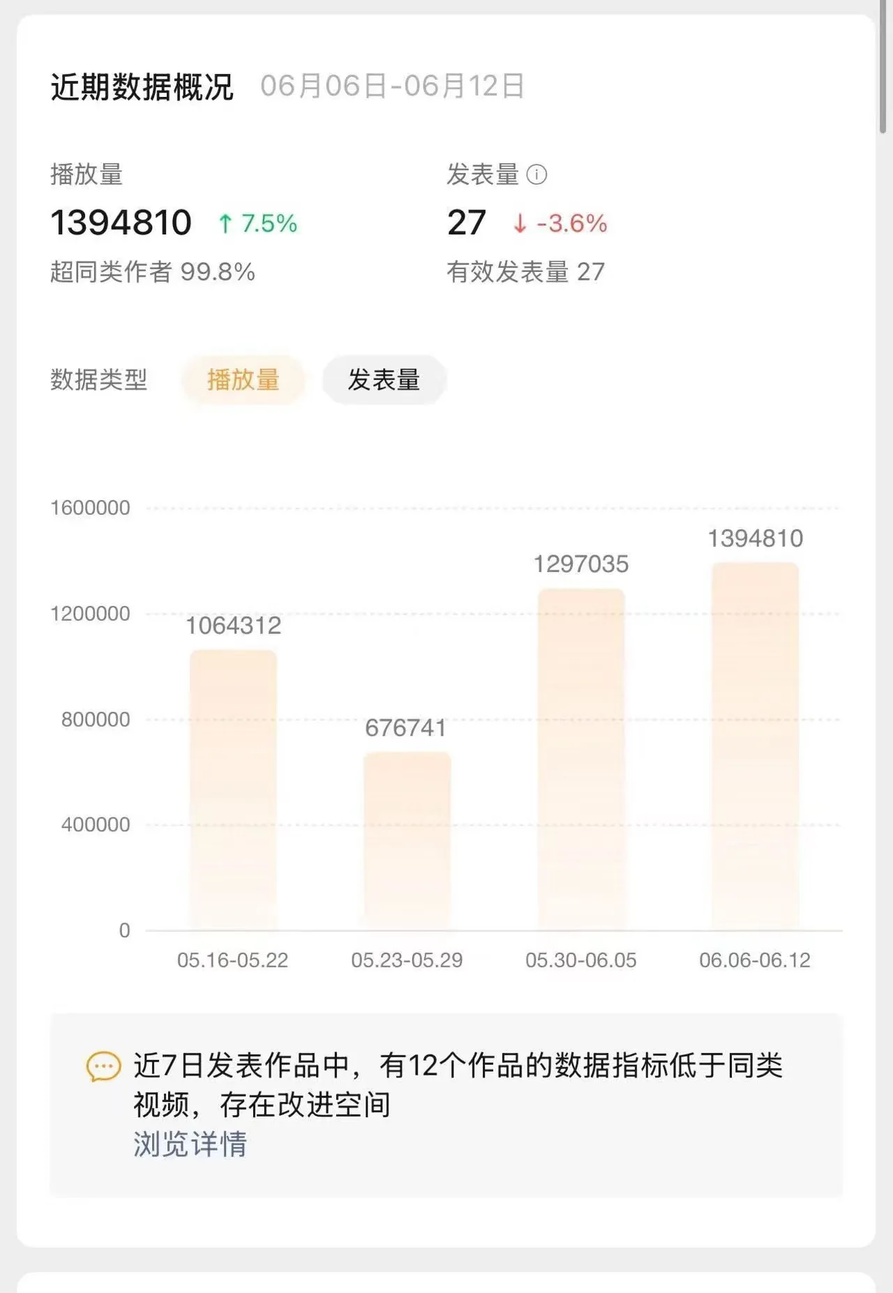 流量结果后台截图 03
